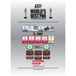 Cea mai bună tigaie din lume: AMT Gastroguss